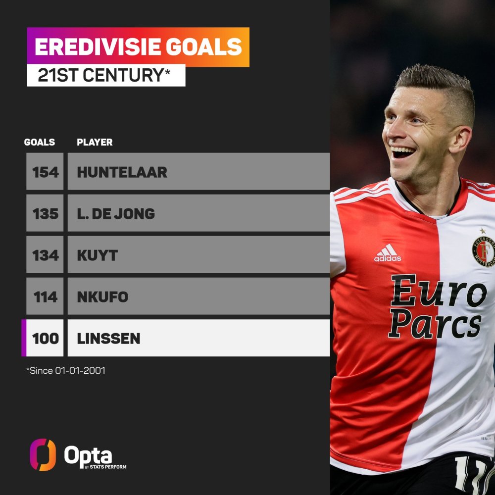 伊轻松战胜 伊轻松战胜