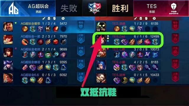 的利用能力 的利用能力