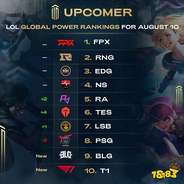 叠纸以美术 叠纸以美术